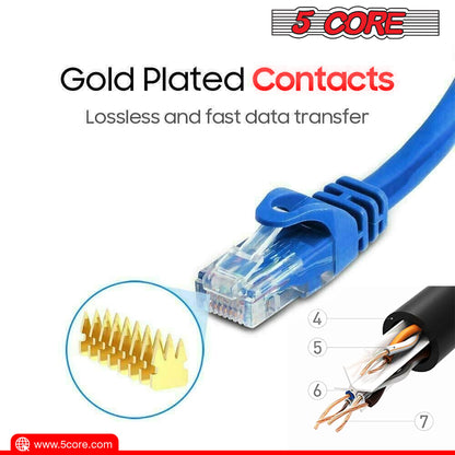 5Core Cat 6 Ethernet Cable 1.5ft 10Gbps Network Patch Cord High Speed
