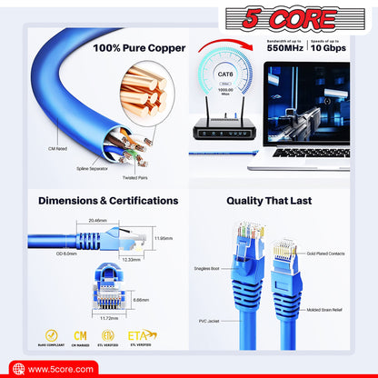 5Core Cat 6 Ethernet Cable 1.5ft 10Gbps Network Patch Cord High Speed
