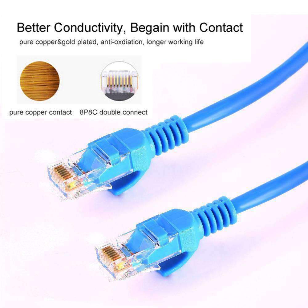 AMZER Cat5e Network Ethernet Patch Cable - Blue